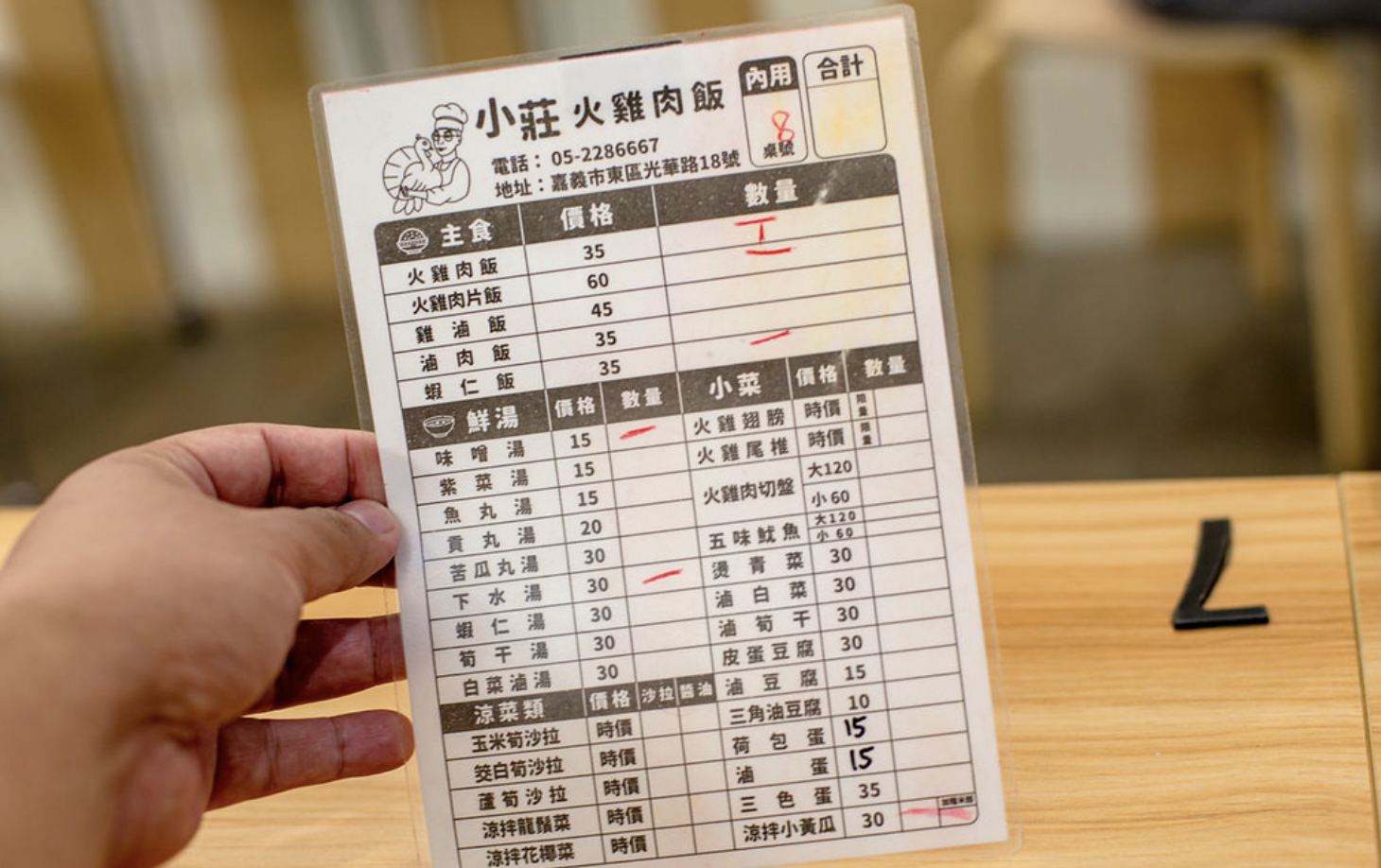 小莊火雞肉飯