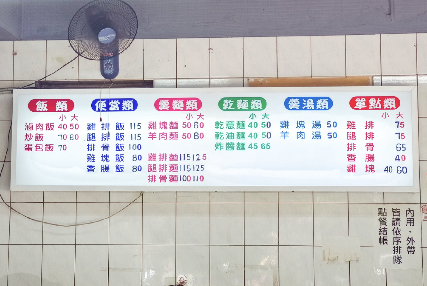 鄭姑媽雞排便當店