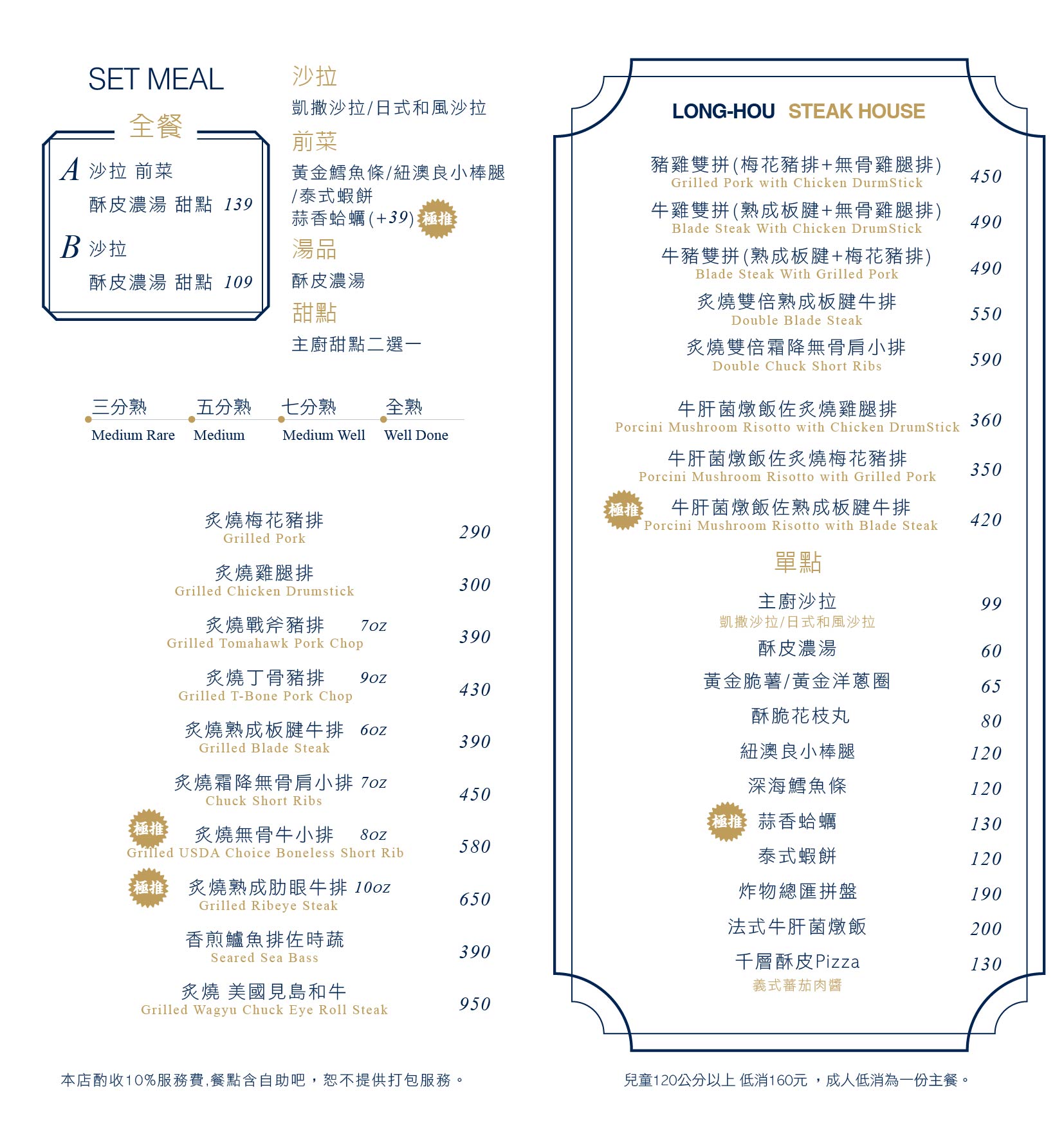 瀧厚炙燒熟成牛排