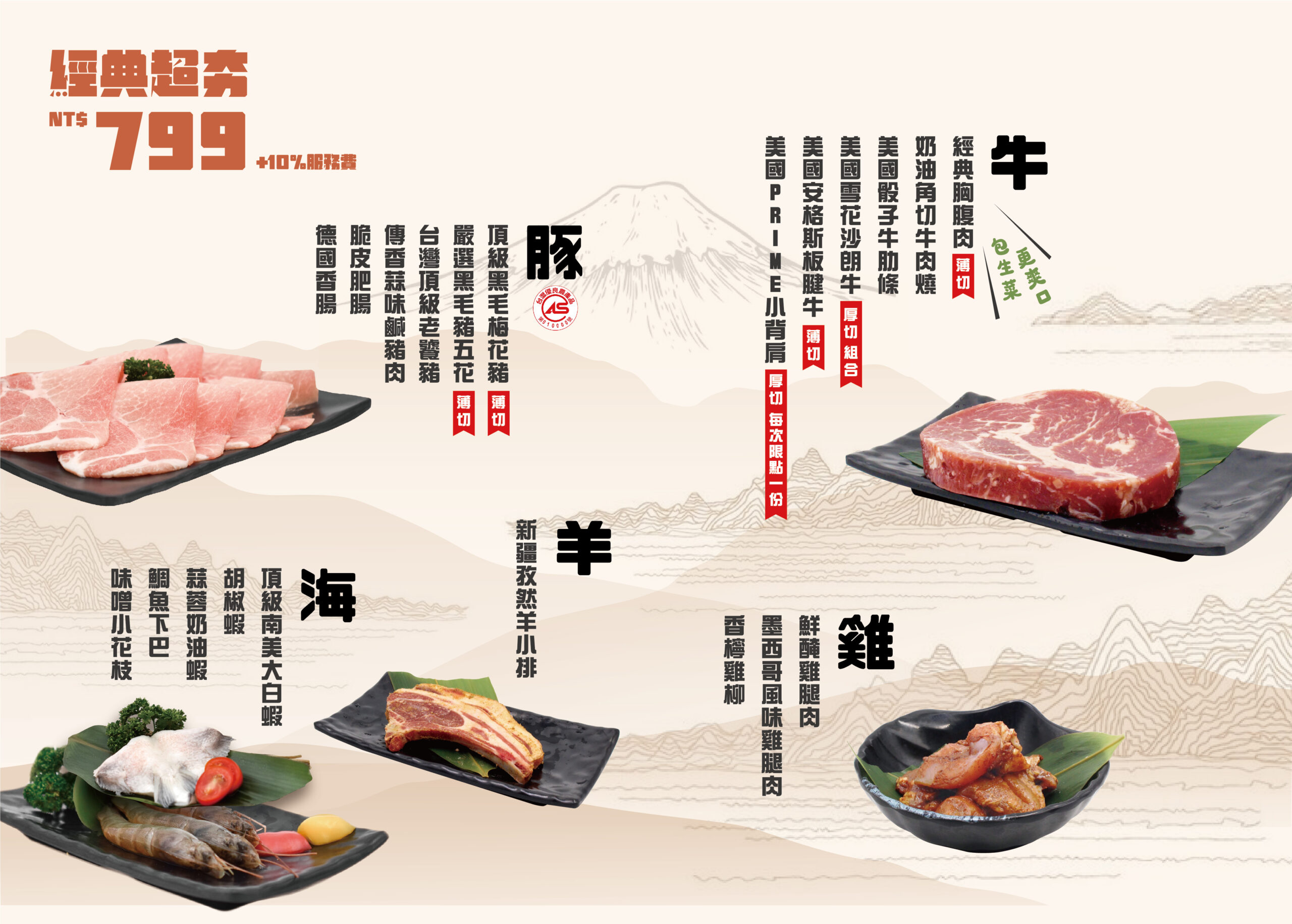 超夯の燒肉中壢中正店